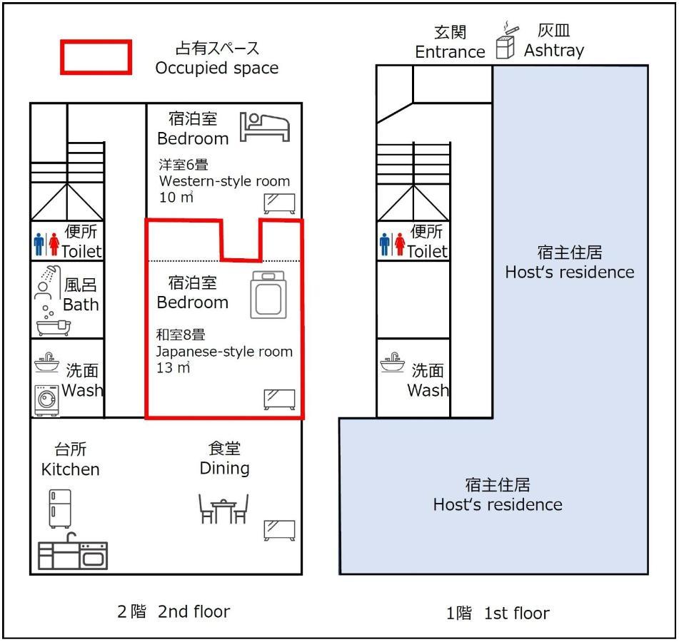 Guest House Nishimura - Vacation Stay 13438 Kioto Exterior foto